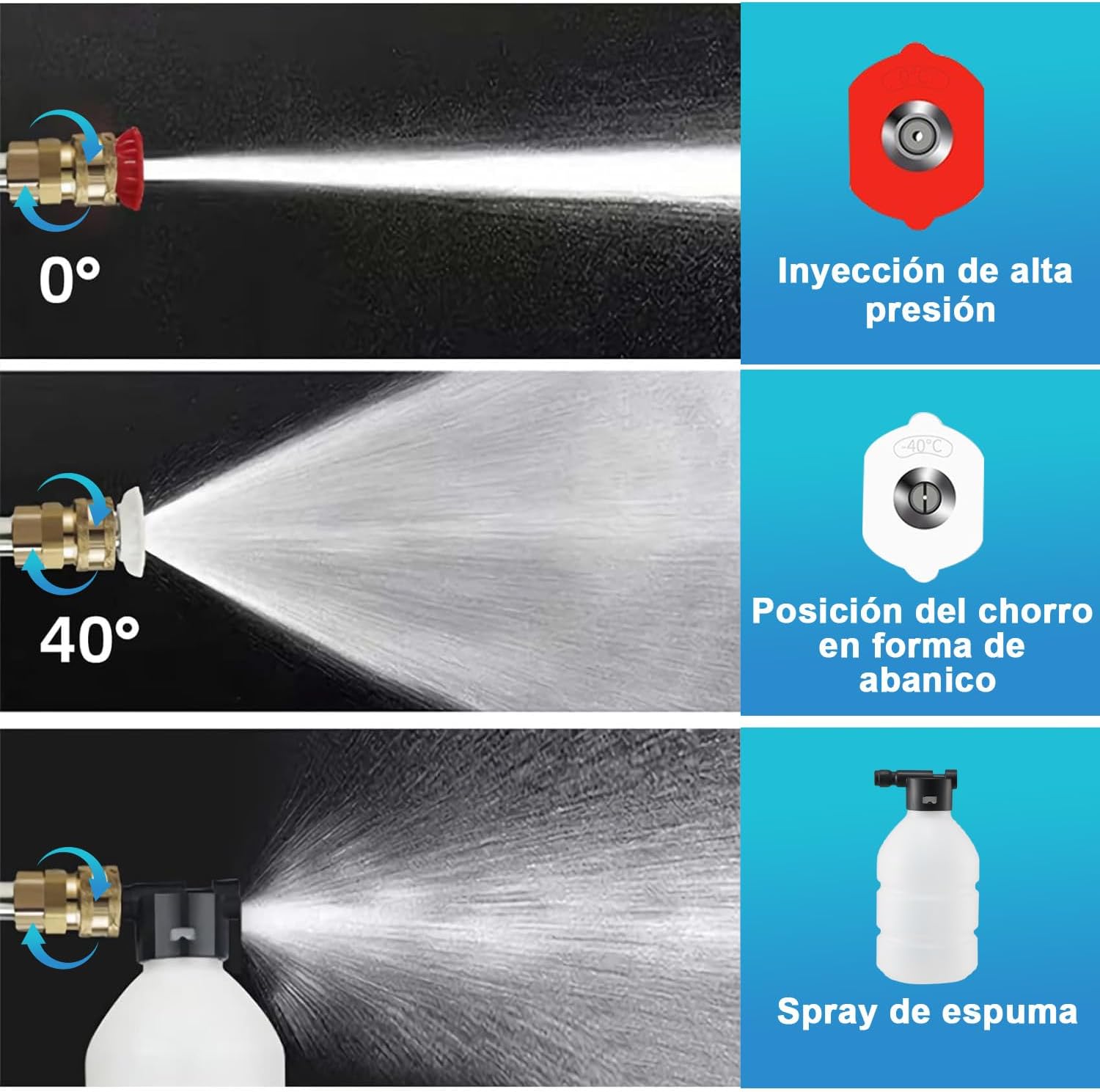 Hidrolavadora de alta potencia, Recargable y Portátil Mx