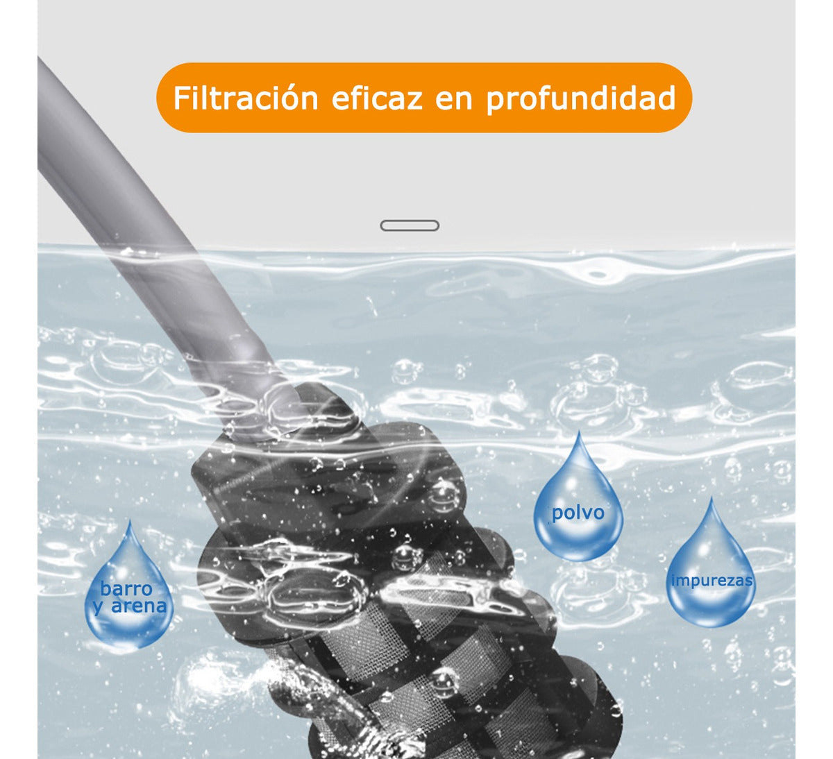 Hidrolavadora de alta potencia, Recargable y Portátil Mx